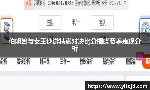 伯明翰与女王巡游精彩对决比分揭晓赛季表现分析