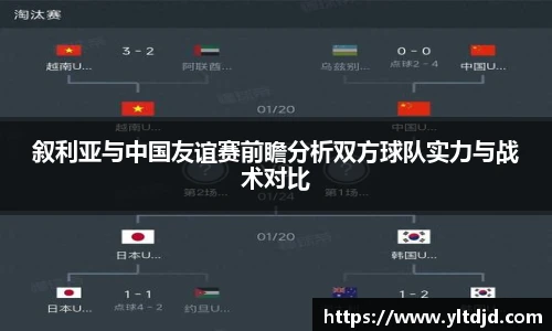 叙利亚与中国友谊赛前瞻分析双方球队实力与战术对比